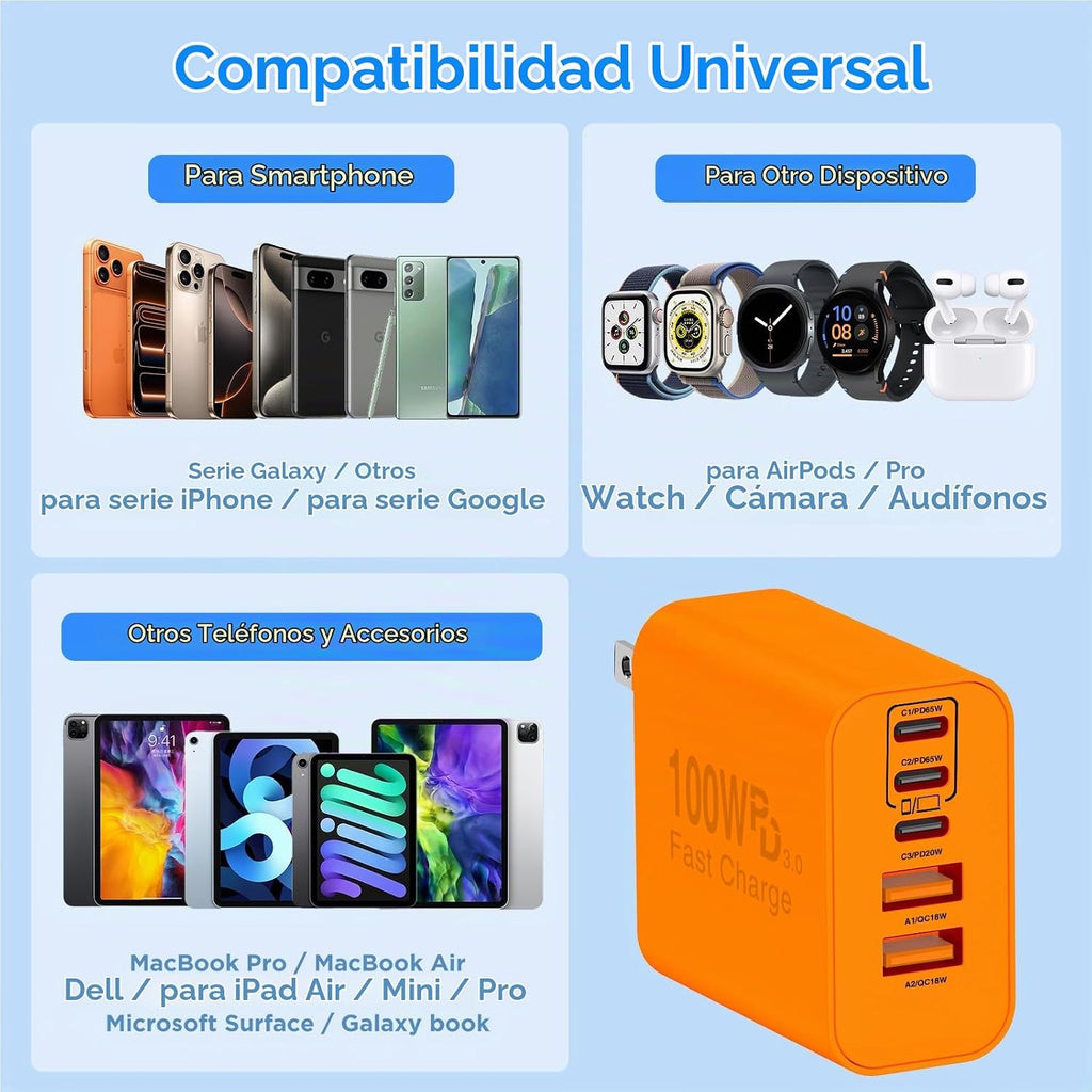 QZIIW Bloque de cargador rápido de pared USB C, bloque de carga rápida tipo