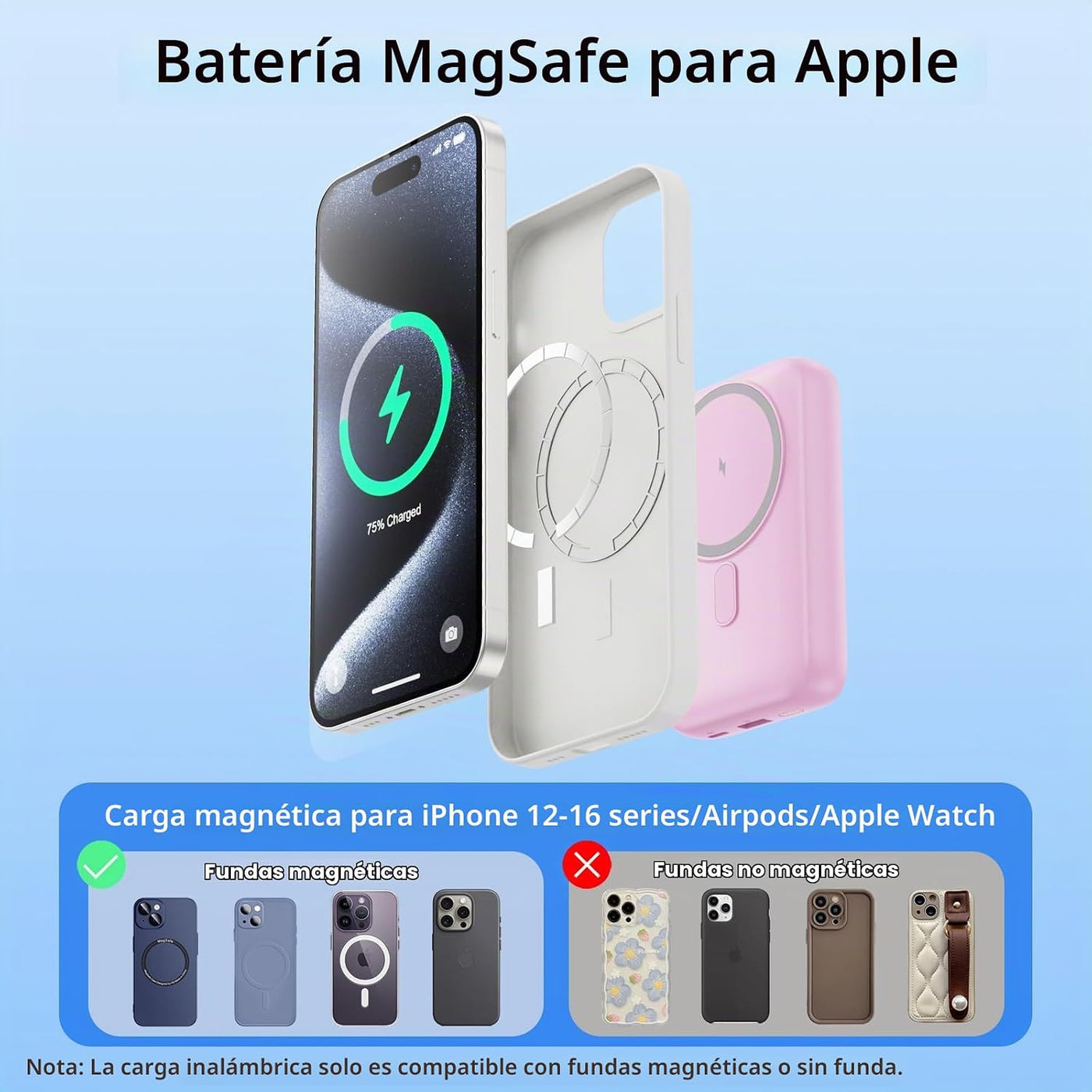GKUTW Cargador portátil magnético para iPhone, 10800 mAh, 25 W, PD...