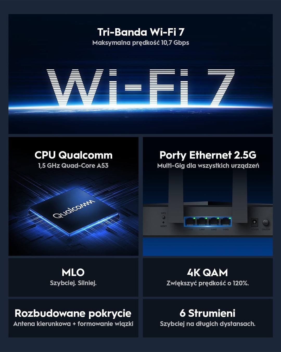 Cudy Enrutador WiFi 7 BE11000 Tri-Band, 6-Stream 10 Gbps, 4 puertos...
