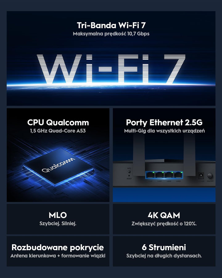 Cudy Enrutador WiFi 7 BE11000 Tri-Band, 6-Stream 10 Gbps, 4 puertos...