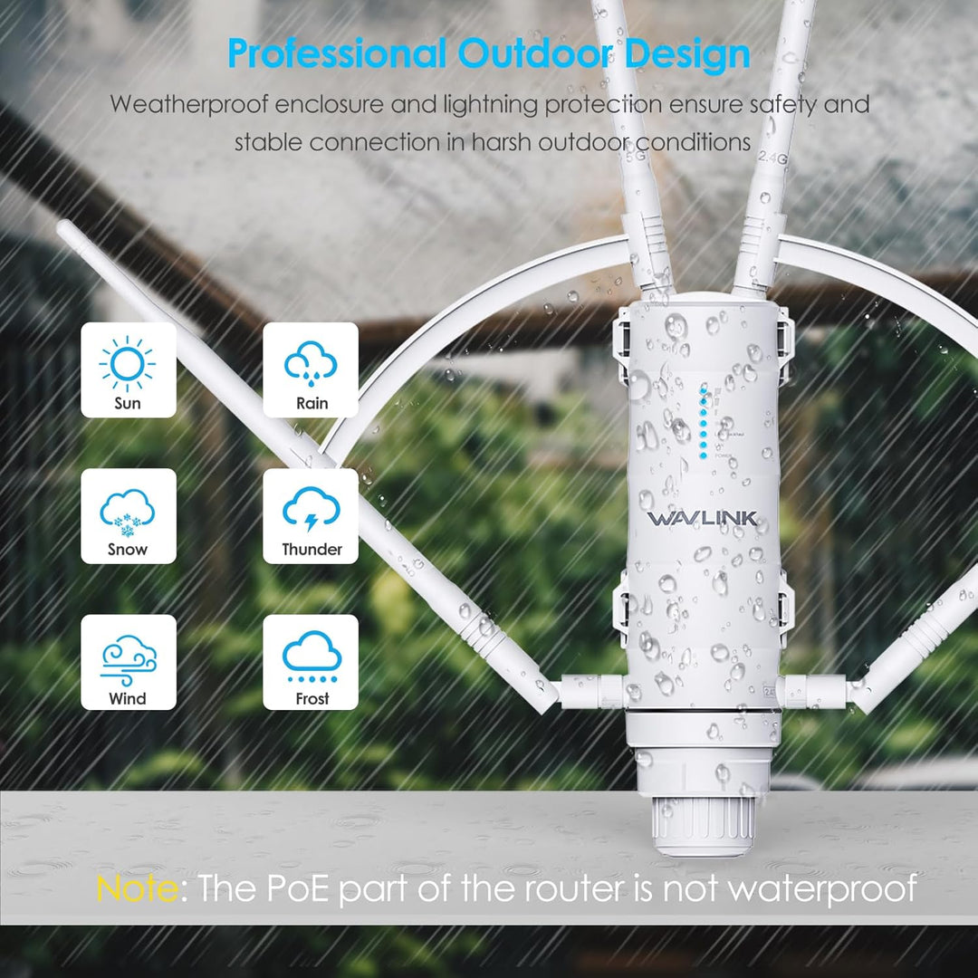 WAVLINK AC1200 Extensor de alcance WiFi al aire libre de largo alca...