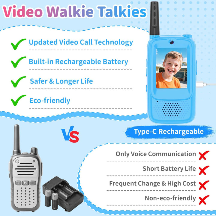 Walkie Talkies de Video para Niños, Paquete de 2 Walkie Talkies Rec...