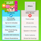 Coco Learns Spanish Vol. 3, Libros en español para niños de 1 a 3 años