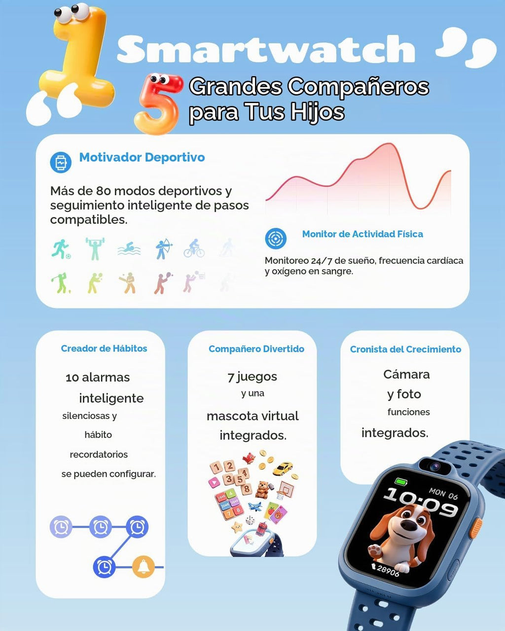 BIGGERFIVE Reloj inteligente para niños, reloj de fitness de 1.8 pies