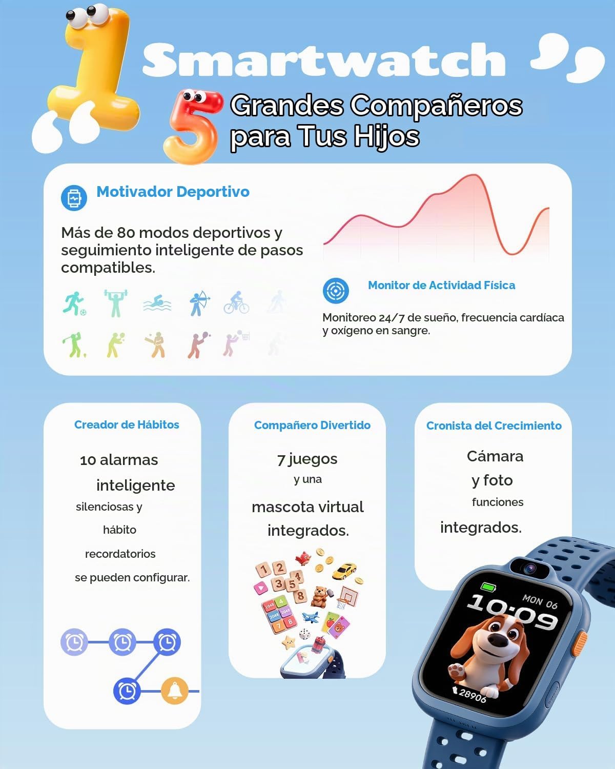 BIGGERFIVE Reloj inteligente para niños, reloj de fitness de 1.8 pies
