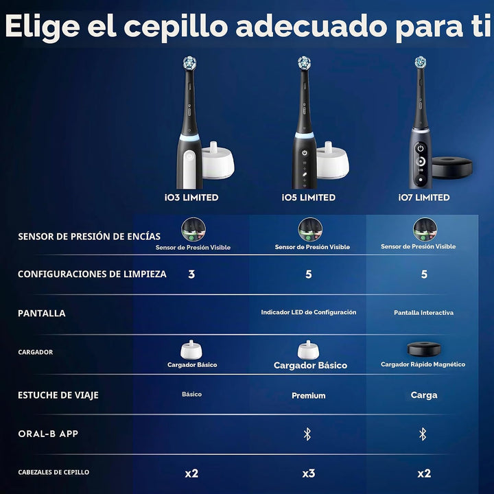 Oral-B iO Deep Clean - Cepillo de dientes eléctrico recargable, col...