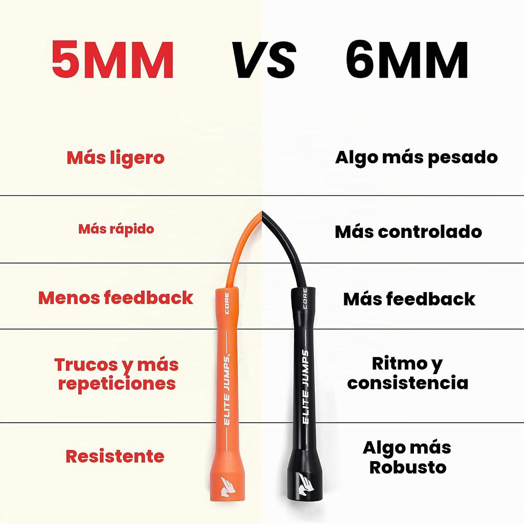Elite Jumps - Cuerda de saltar de PVC de 0.236 in, cuerda de saltar ajustable