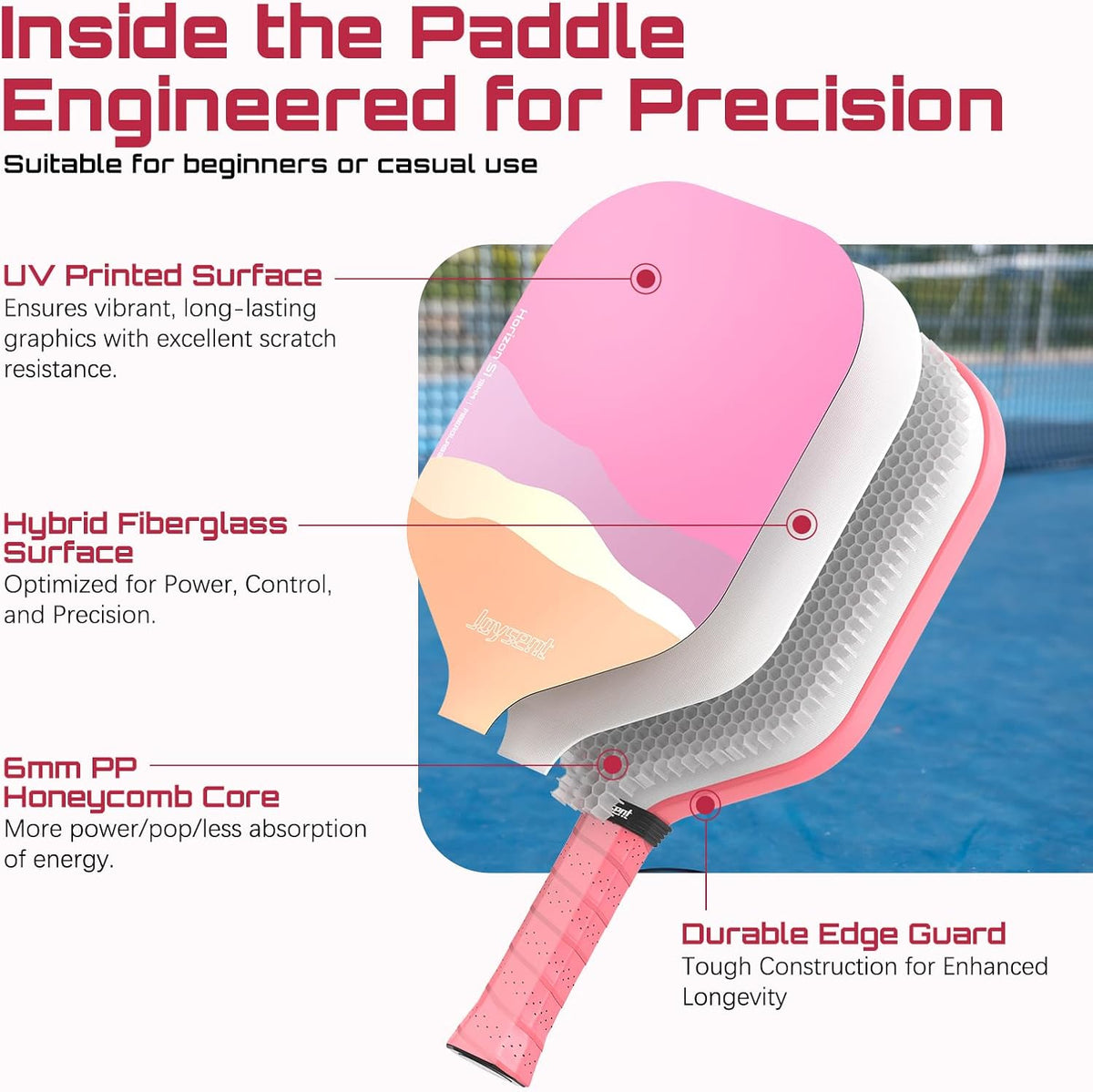 Juego de 2 palas de pickleball ligeras para principiantes, juego de pickleball de superficie de fibra de vidrio aprobada por USAPA con agarre cómodo antideslizante