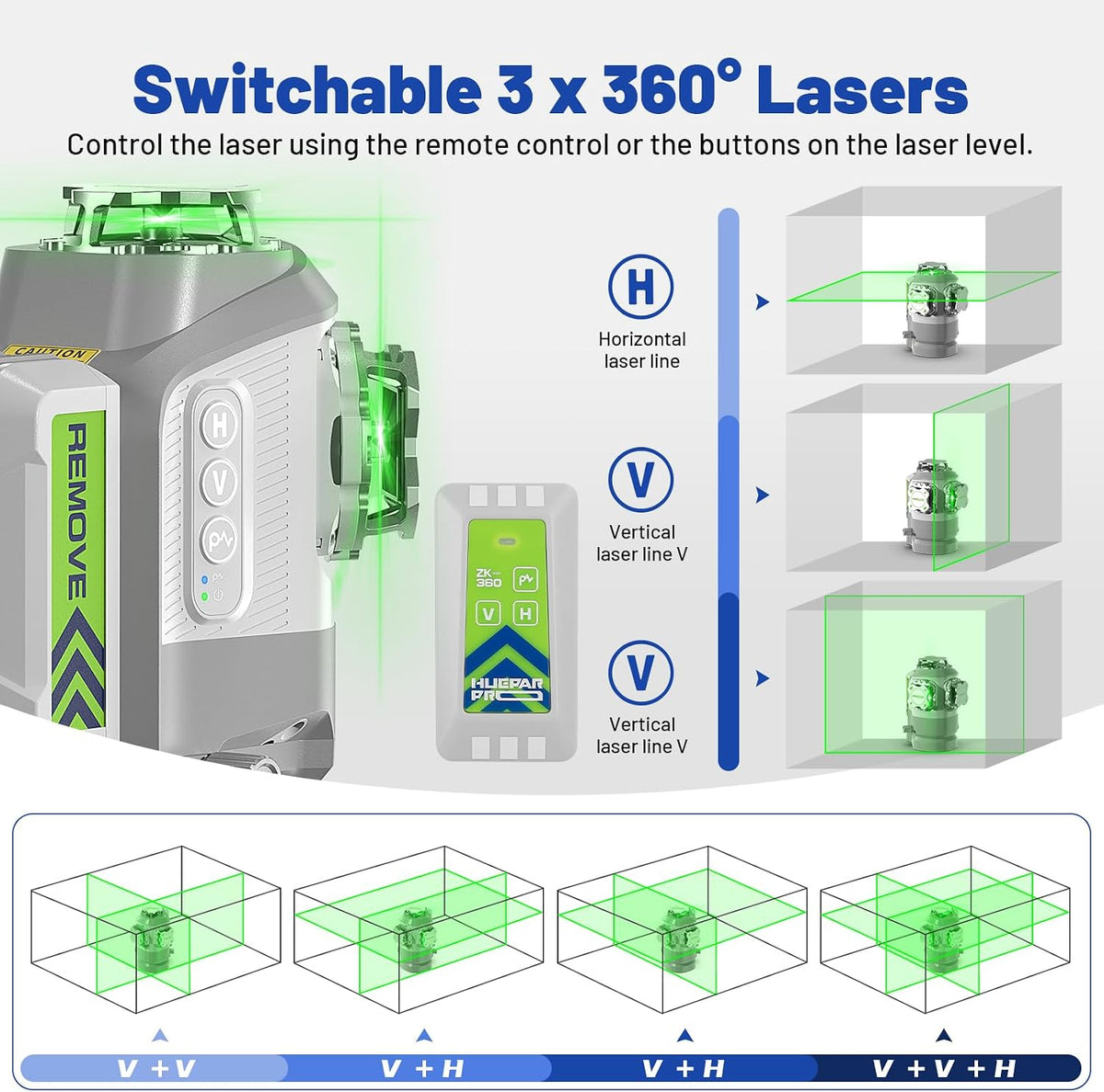 Huepar Pro 2026 Nuevo nivel láser para exteriores 360 autonivelante con alineación de pivote de punto fijo, herramienta niveladora láser verde 3 x 360, control remoto y batería recargable