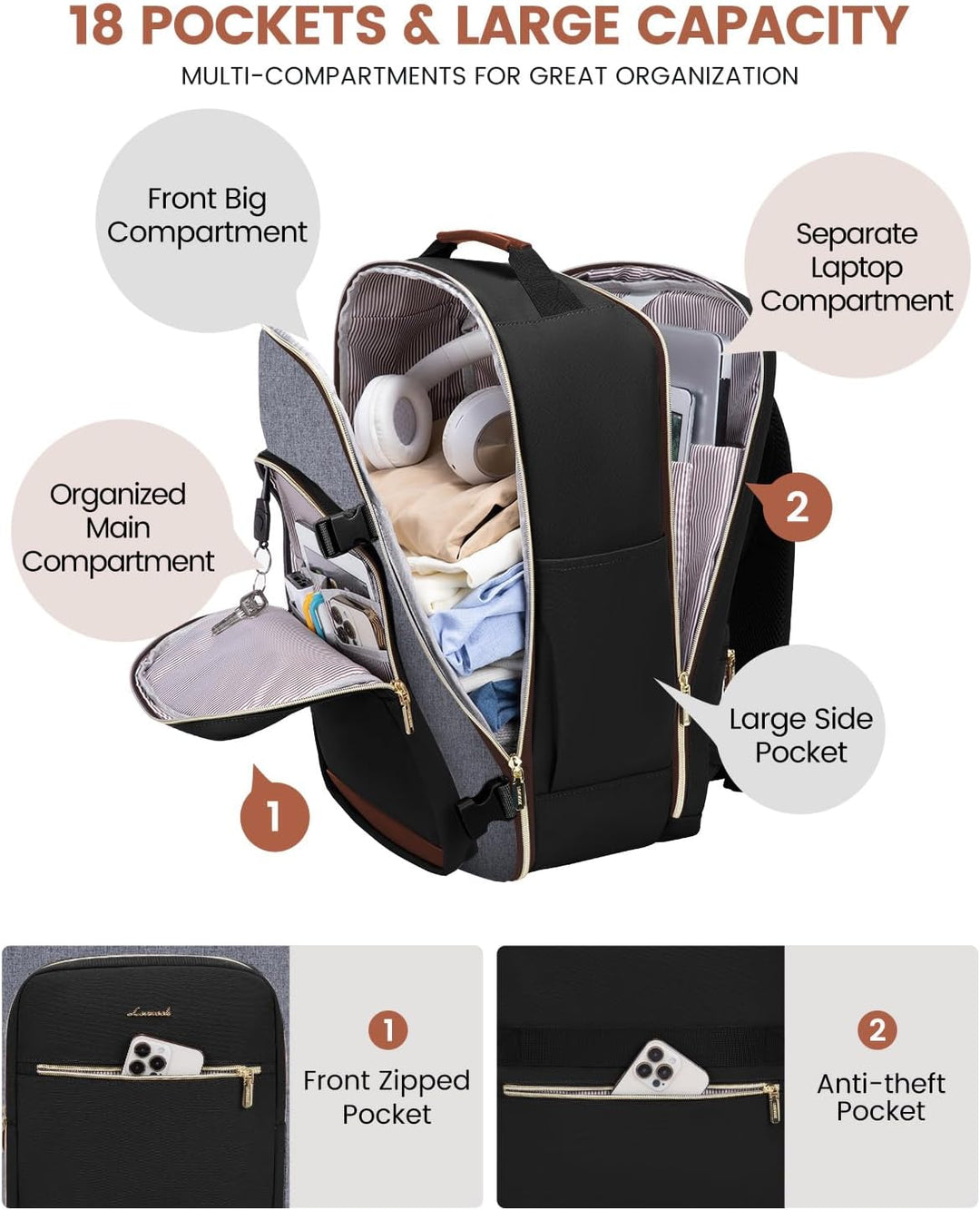 LOVEVOOK Mochila de equipaje de mano artículo personal bolsa de via...