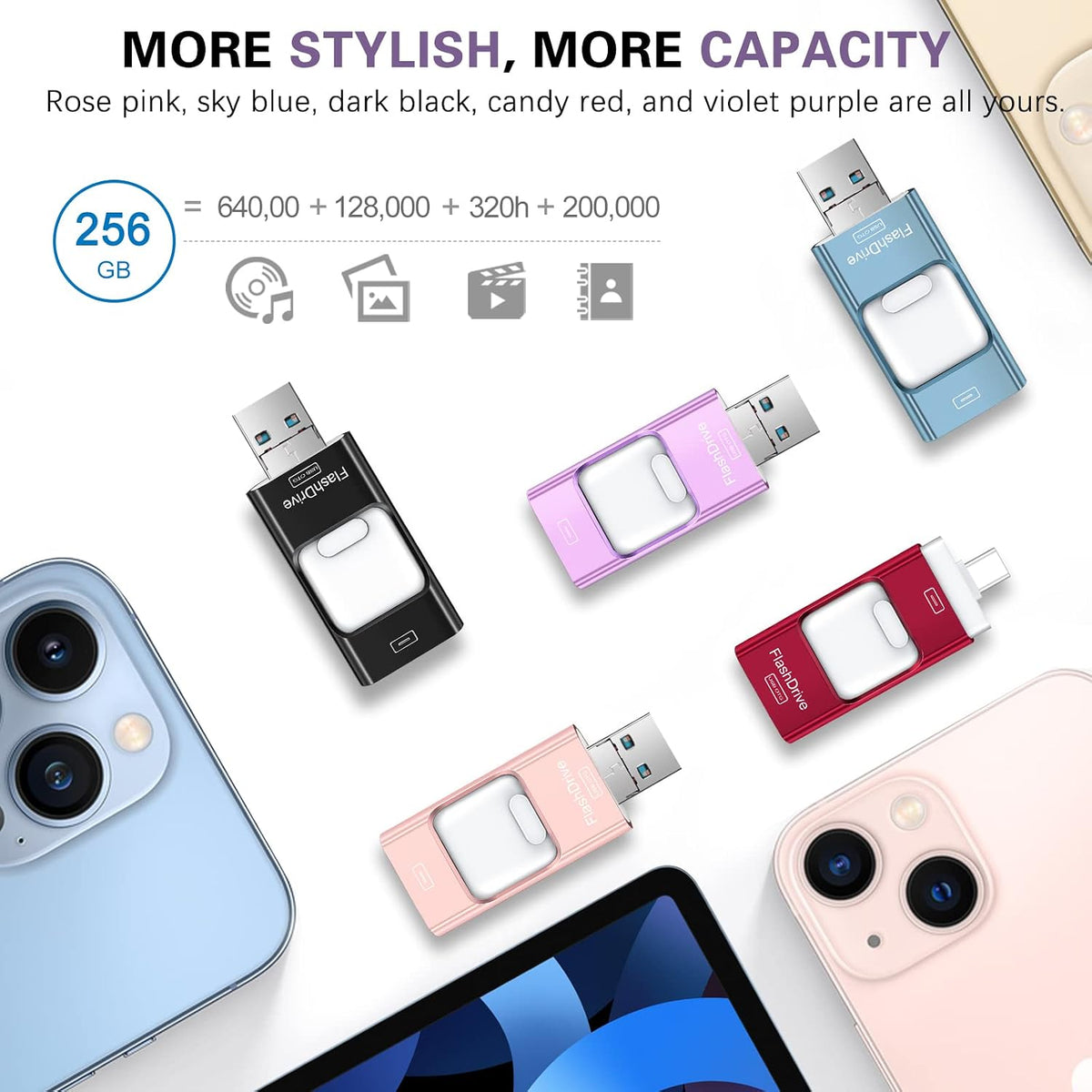 Unidad Flash para iPhone 256GB, Stick de Fotos 4 en 1 USB Tipo C, U...