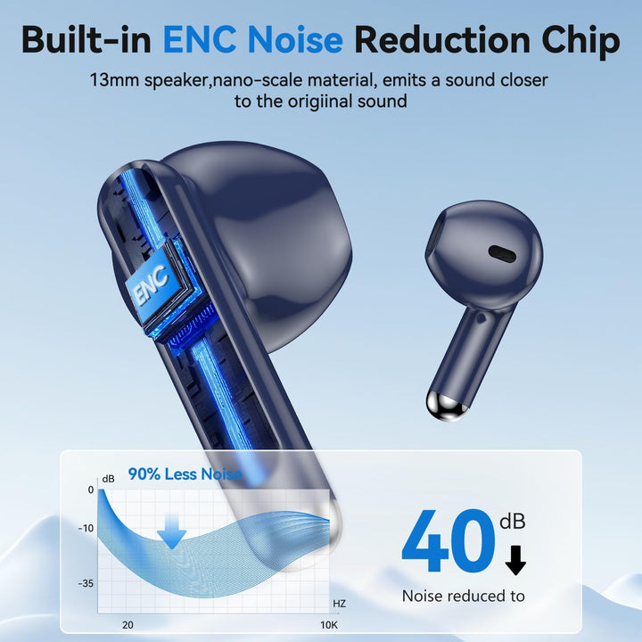 JYUESJKJ Auriculares inalámbricos, auriculares Bluetooth 5.4 estére...