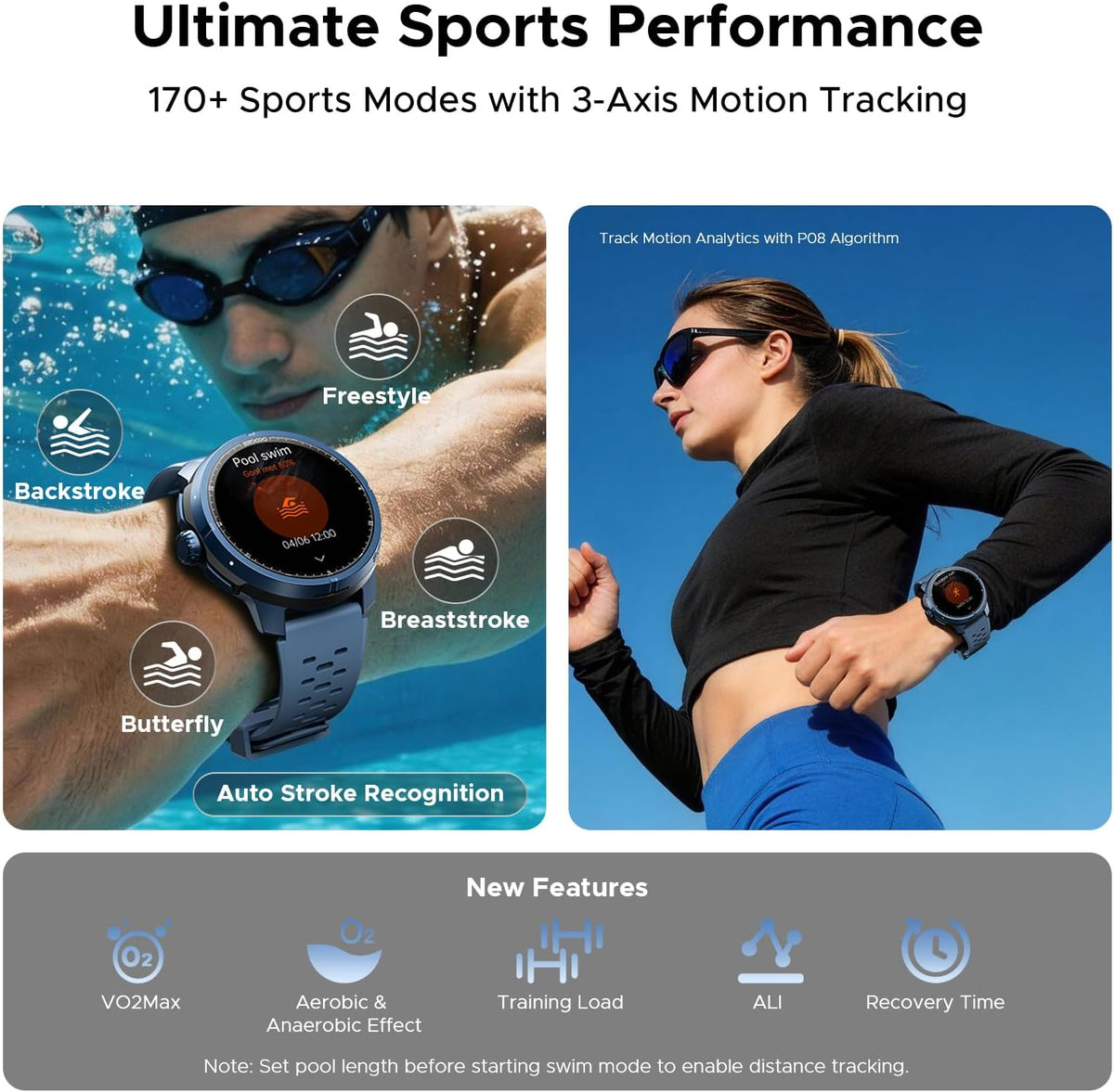 ANYMOVING M1PRO Reloj inteligente, GPS de doble banda y