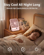 BIVBTP Ventilador de viaje portátil rosa de 8000 mAh con temporizad...