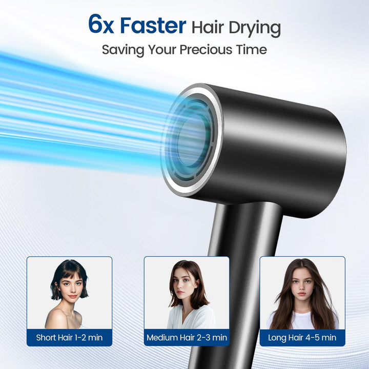 Hair Dryer with 110000 RPM High Speed 1400w Motor for 1-5min Fast D...