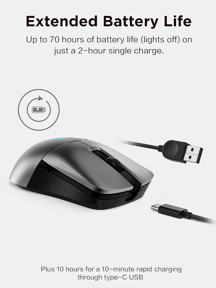 Lenovo Legion M600s RGB - Mouse inalámbrico para juegos, 19,000 DPI...
