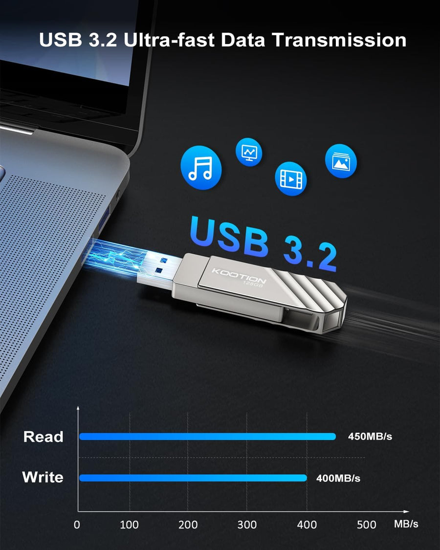 KOOTION Unidad flash USB 3.2 de 128 GB, velocidad de lectura de has...