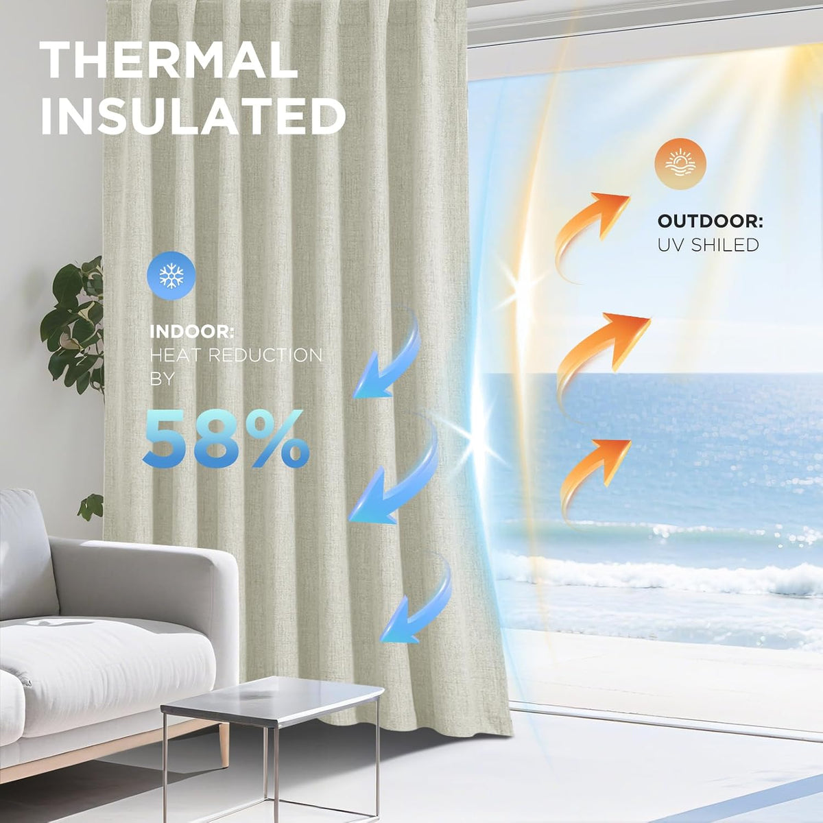 Joydeco Cortinas opacas para dormitorio, 84 pulgadas de largo, 100% bloqueo de luz, 2 paneles de cortinas beige claro, cortinas de oscurecimiento de habitación con aislamiento térmico, lino