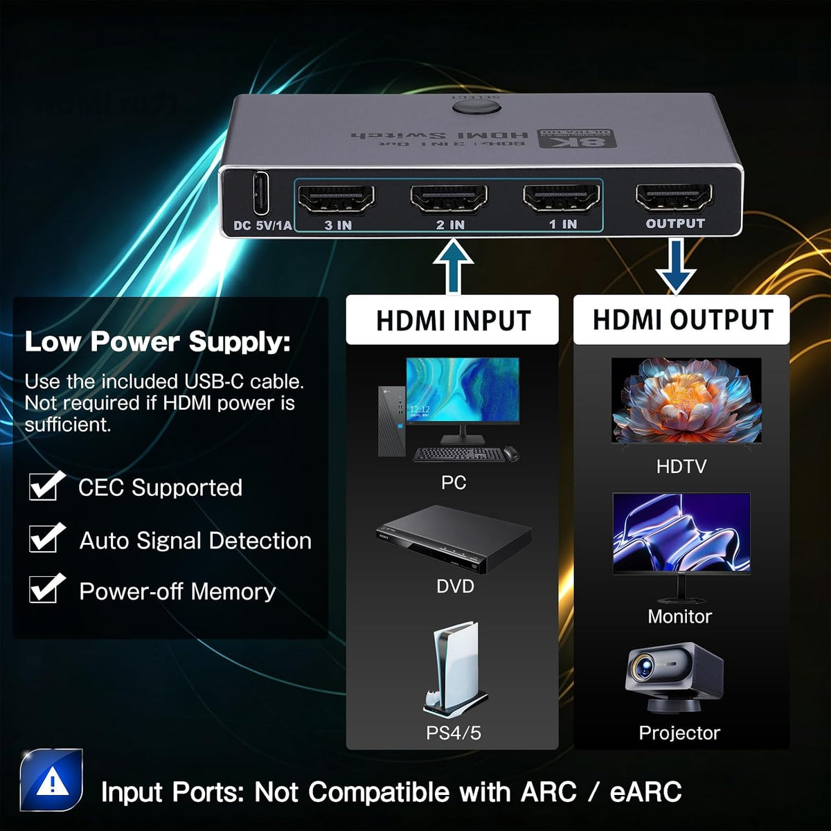8K @60Hz HDMI 2.1 interruptor 3 en 1 salida con control remoto, 4K @240Hz, CEC