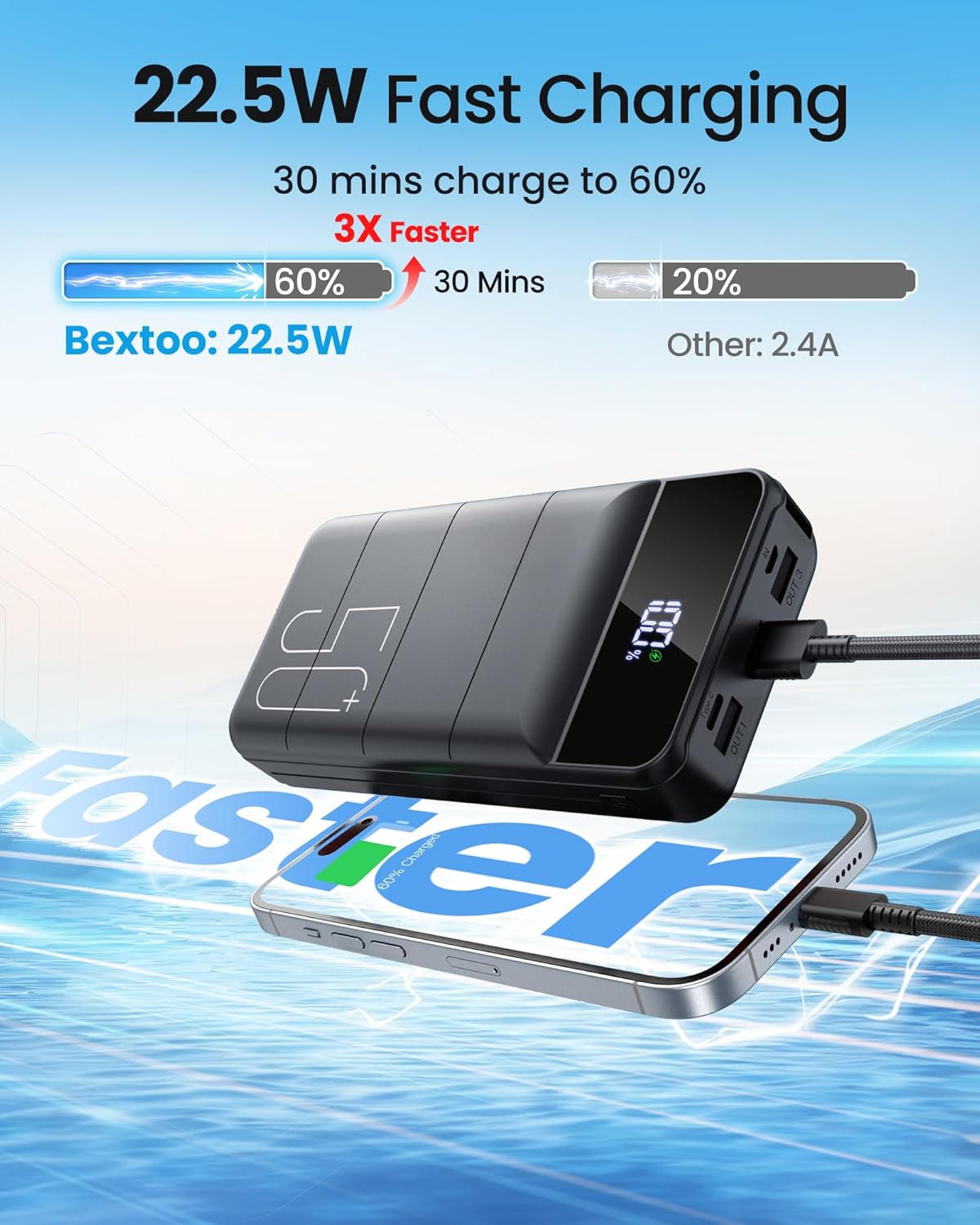 LOOPEAK Power Bank - Cargador portátil de carga rápida de 50000 mAh...