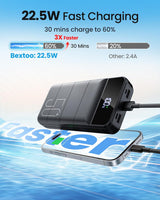 LOOPEAK Power Bank - Cargador portátil de carga rápida de 50000 mAh...