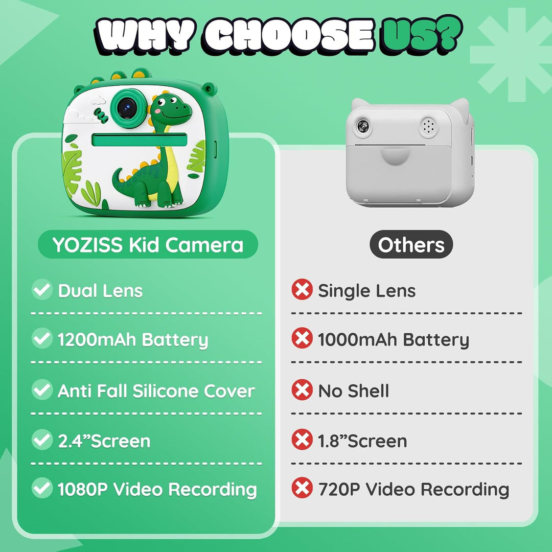 YOZISS - Cámara digital para niños de 3 a 8 años, cámara de impresi...