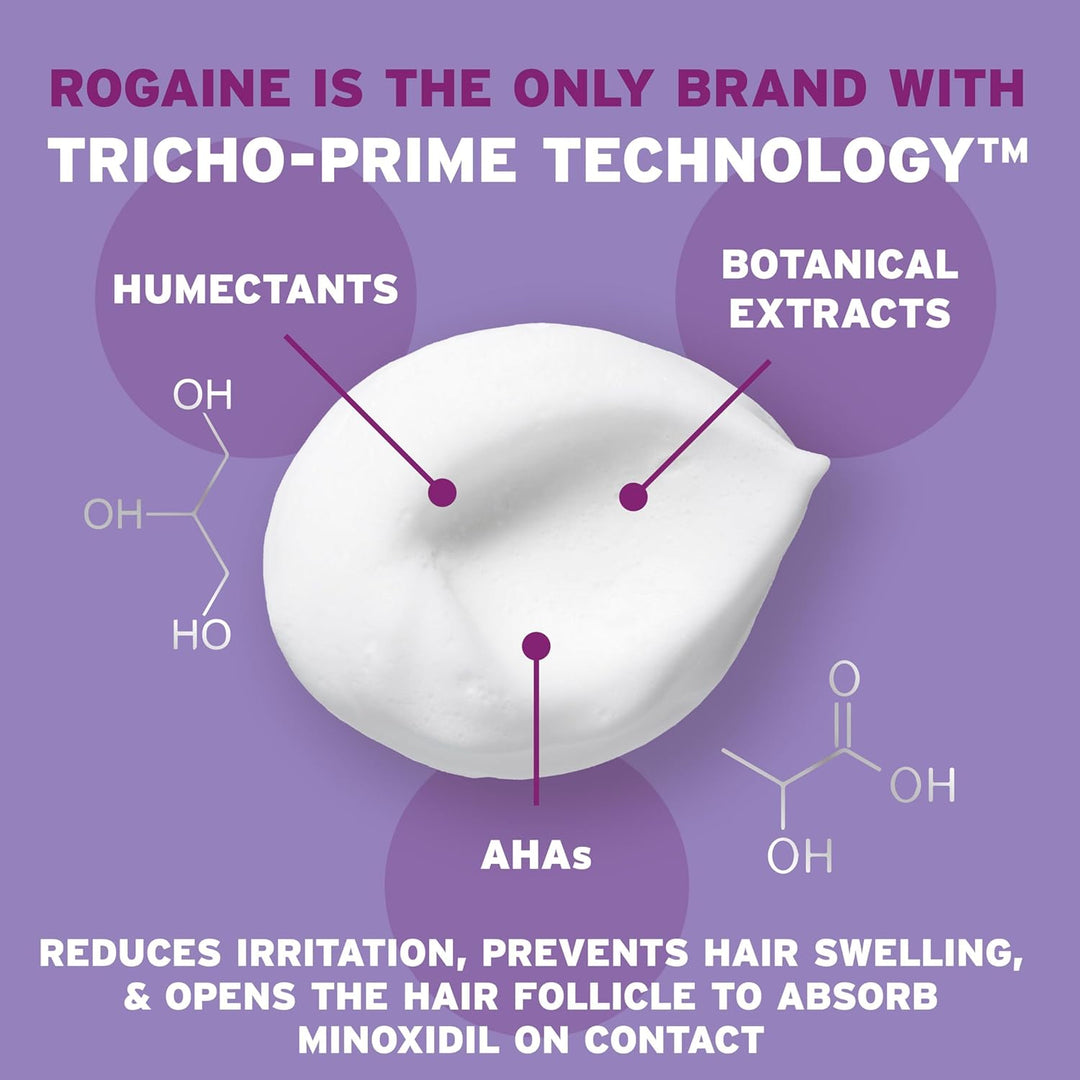 Rogaine - Espuma de minoxidil tópica al 5%, tratamiento contra la c...