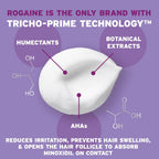 Rogaine - Espuma de minoxidil tópica al 5%, tratamiento contra
