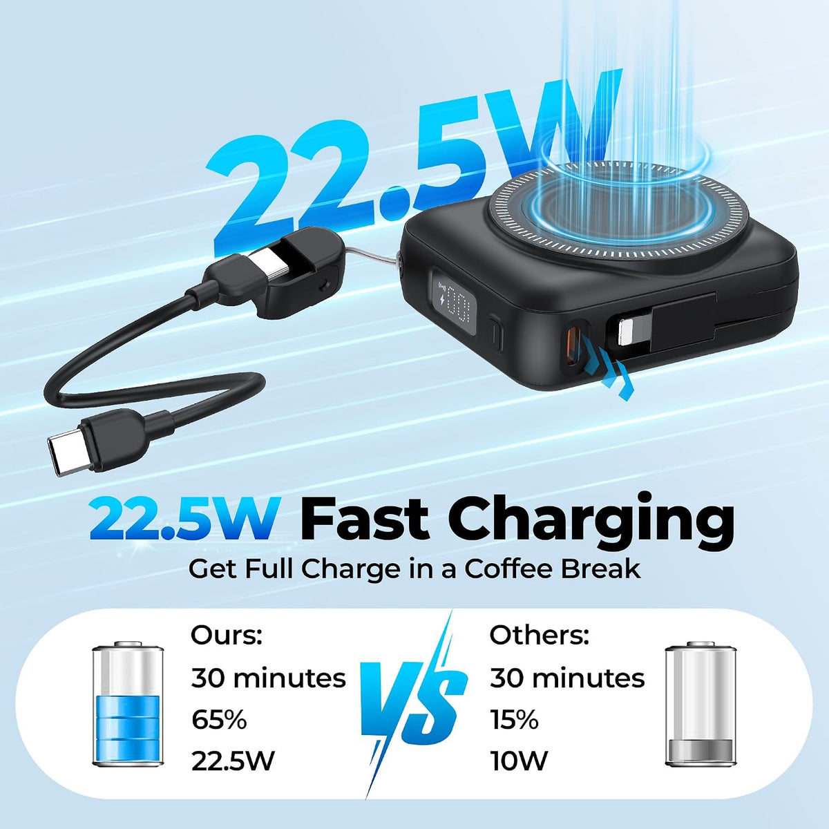 Cargador portátil de 20000 mAh de 22.5 W de carga rápida para iWatc...