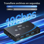 eKL, EKL-02UR, hub USB 3.2