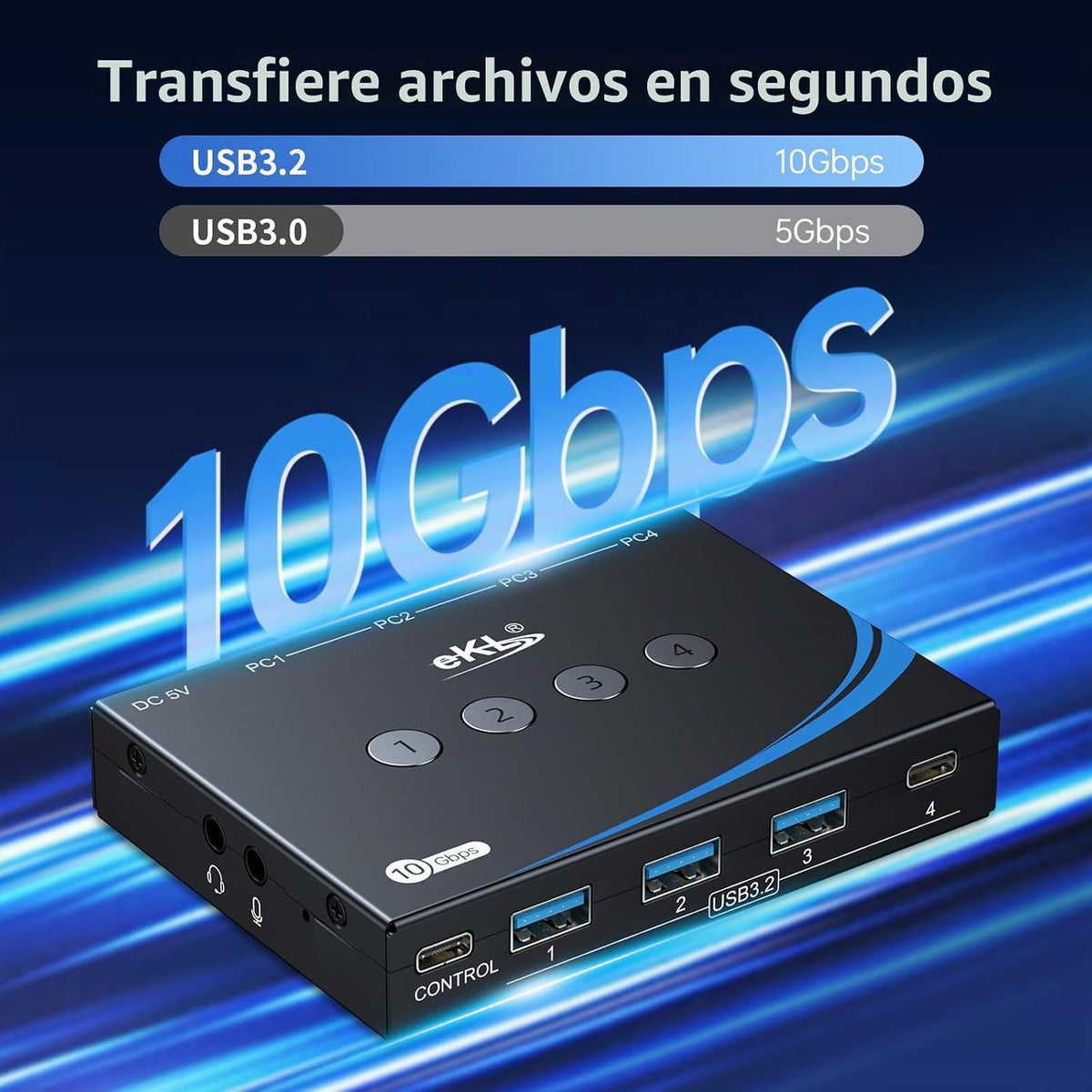 eKL, EKL-02UR, hub USB 3.2