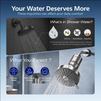Filtrador de Ducha Philips, Ventana Visible y Cartucho de Filtro Transparente, Níquel