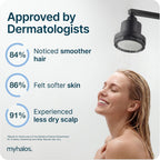 MyHalos® - Cabezal de ducha filtrado, filtro de cabezal de ducha para agua