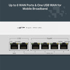 TP-Link Festa FR307-M2, pasarela de enrutador con cable VPN Multi-Gigabit, 2.5GE, sin WiFi