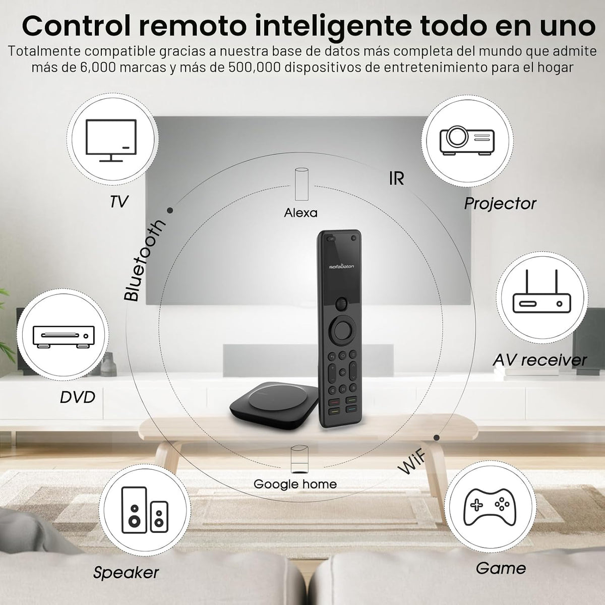 SofaBaton Control remoto universal X1S con concentrador, aplicación y