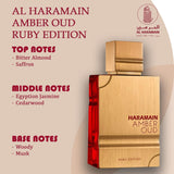 Al Haramain Amber Oud Ruby Eau De Parfum Unisex 3.3 onzas