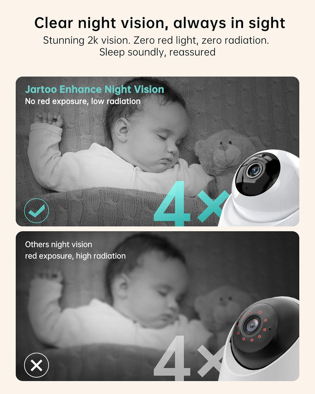 Jartoo Monitor de bebé sin WiFi con soporte de suelo, monitor de ví...