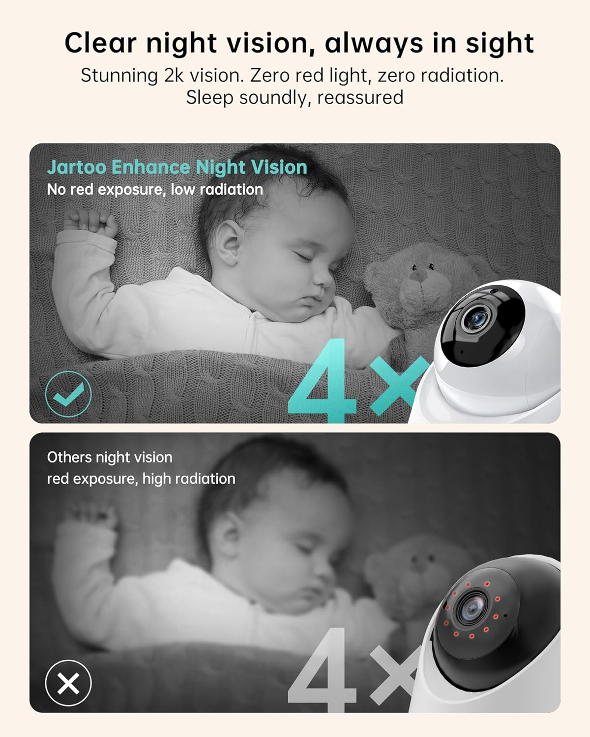 Jartoo Monitor de bebé sin WiFi con soporte de suelo, monitor de ví...