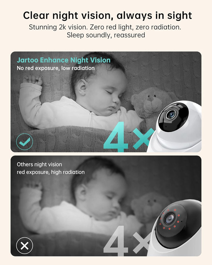 Jartoo Monitor de bebé sin WiFi con soporte de suelo, monitor de ví...