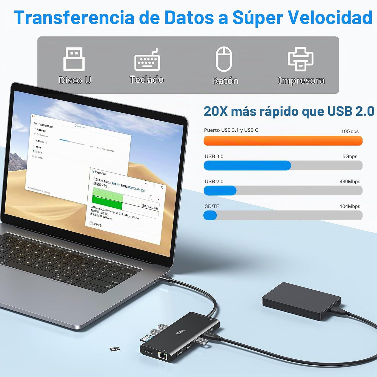 Estación de acoplamiento USB C de monitor dual para laptop Dell\/Le...