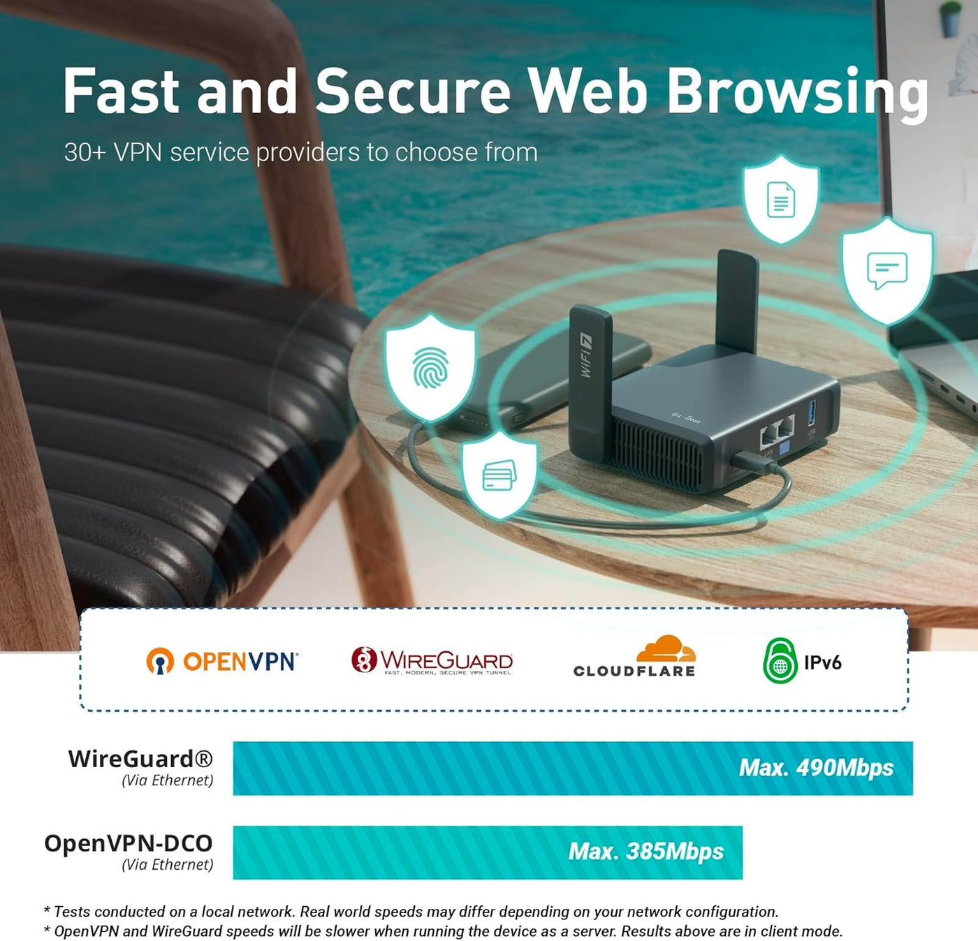 GLiNet GL-BE3600 Router Portátil de Viaje Wi-Fi 7 de Doble