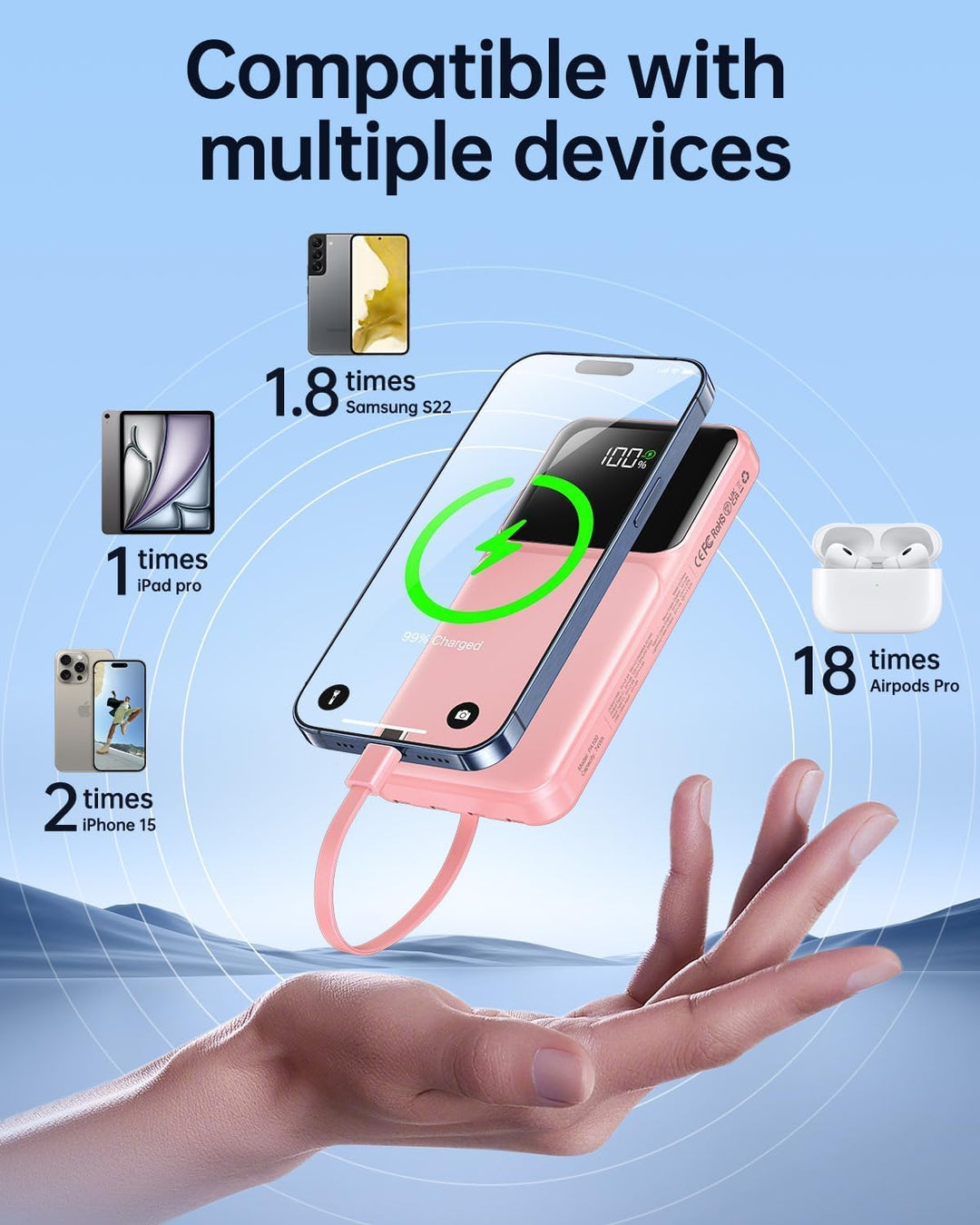 RONEGN Cargador portátil con cable incorporado - Banco de energía d...