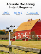 Estación Meteorológica Inalámbrica con Sensor Exterior Inalámbrico, Pluviómetro, Velocidad y Dirección del Viento, Fase de la Luna, Barómetro, Temperatura/Humedad Interior y Exterior, Pronóstico del Tiempo (Sin WiFi)