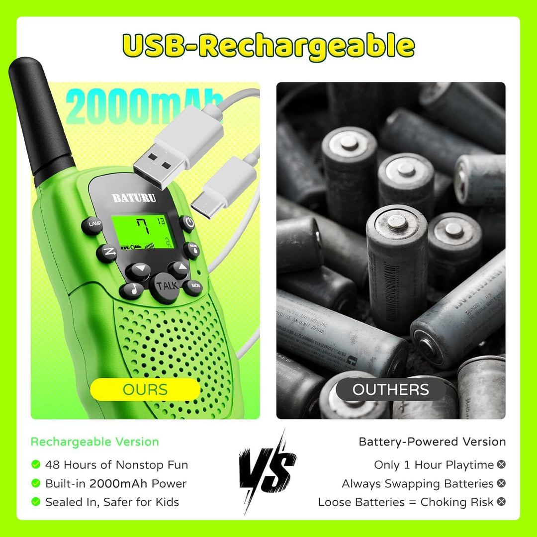BATURU Walkie Talkies recargables para niños de 3 millas de largo a...