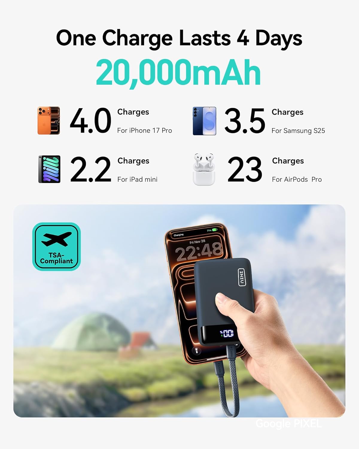 INIU Cargador portátil, banco de energía pequeño de 20000 mAh, carg...
