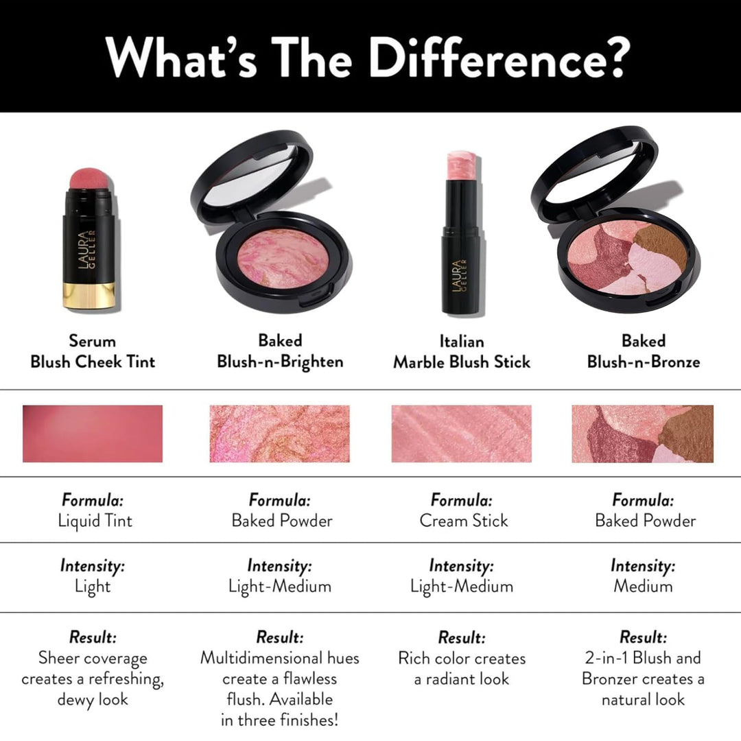 LAURA GELLER NEW YORK Blush-n-Bronze - Rubor bronceador marmoleado...