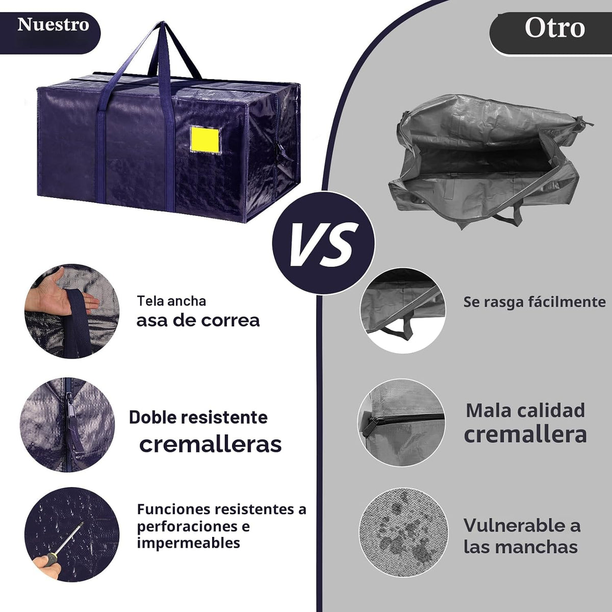 Paquete de 12 bolsas de mudanza con cremallera lateral completamente abierta, extra grandes de 93 L, resistentes, impermeables, plegables, para dormitorio universitario, organización de mudanzas y hogar, color azul oscuro