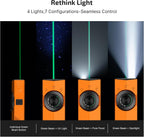 OLIGHT ArkPro EDC - Linterna plana recargable, luz de bolsillo, naranja CW