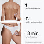 Braun IPL Mini, Seda·Expert Mini, Depilación IPL para Mujeres y Hom...