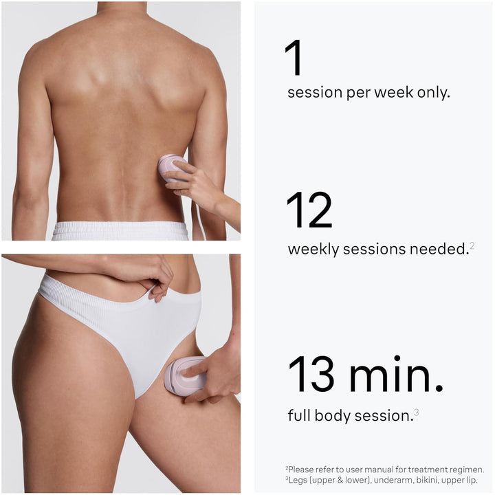 Braun IPL Mini, Seda·Expert Mini, Depilación IPL para Mujeres y Hom...